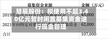 慧辰股份:拟使用不超3.40亿元暂时闲置募集资金进行现金管理-第1张图片