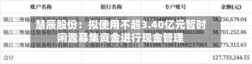 慧辰股份:拟使用不超3.40亿元暂时闲置募集资金进行现金管理-第3张图片