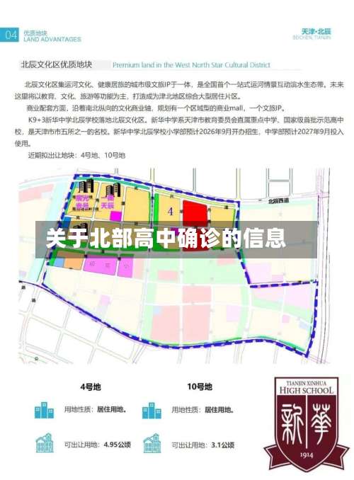 关于北部高中确诊的信息-第2张图片