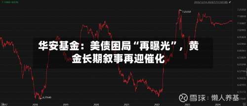 华安基金：美债困局“再曝光”，黄金长期叙事再迎催化-第2张图片