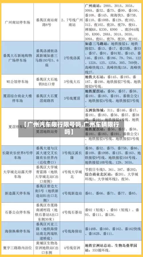 【广州汽车限行限号吗,广州车辆限行吗】