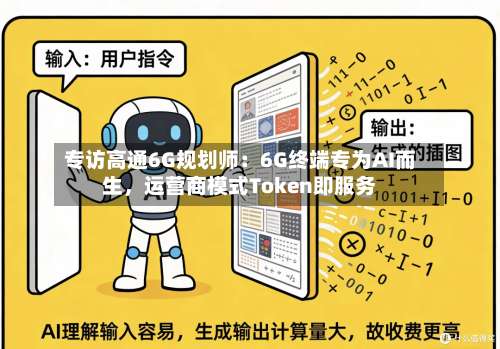 专访高通6G规划师：6G终端专为AI而生，运营商模式Token即服务-第1张图片