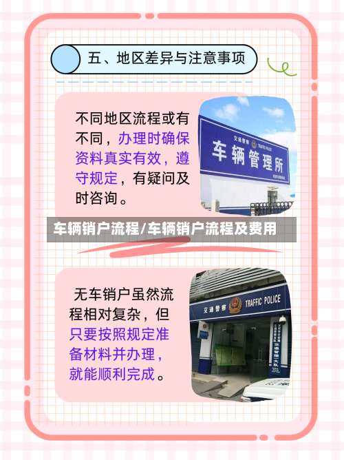 车辆销户流程/车辆销户流程及费用