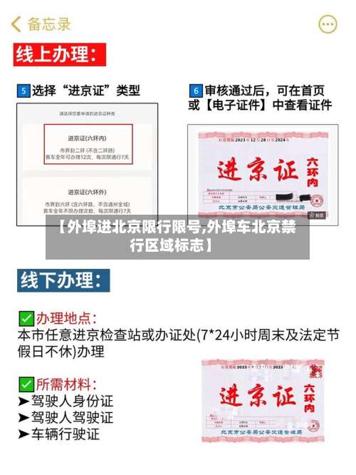 【外埠进北京限行限号,外埠车北京禁行区域标志】