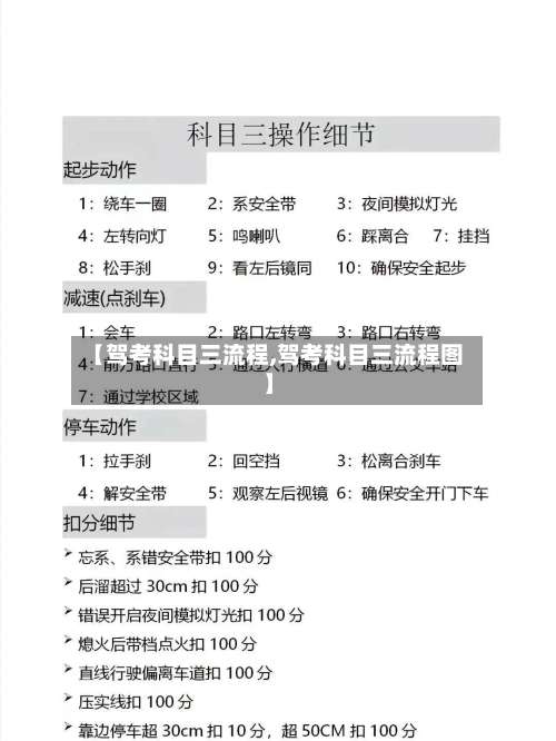 【驾考科目三流程,驾考科目三流程图】-第3张图片