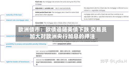欧洲债市：欧债追随美债下跌 交易员加大对欧洲央行加息的押注