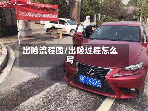 出险流程图/出险过程怎么写-第3张图片