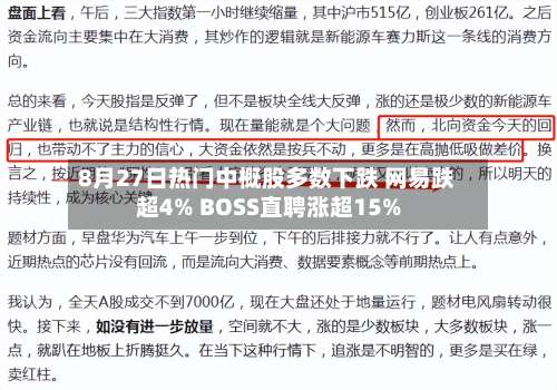8月27日热门中概股多数下跌 网易跌超4% BOSS直聘涨超15%-第2张图片