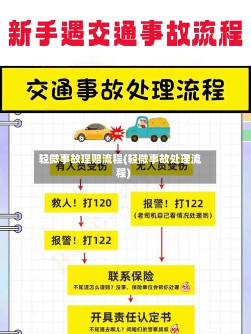 轻微事故理赔流程(轻微事故处理流程)-第3张图片