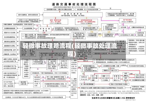 轻微事故理赔流程(轻微事故处理流程)-第2张图片