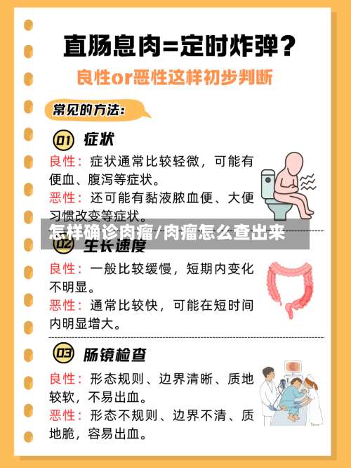 怎样确诊肉瘤/肉瘤怎么查出来-第3张图片