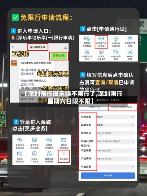 【深圳限行周末限不限行了,深圳限行星期六日限不限】