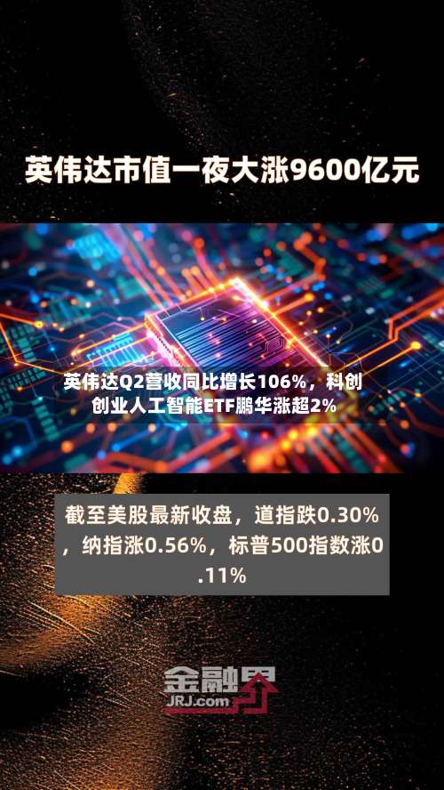 英伟达Q2营收同比增长106%，科创创业人工智能ETF鹏华涨超2%-第2张图片