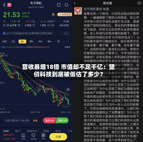 营收暴增18倍 市值却不足千亿：壁仞科技到底被低估了多少？-第1张图片
