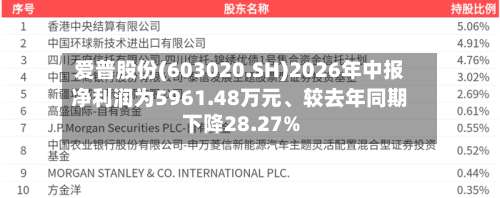 爱普股份(603020.SH)2026年中报净利润为5961.48万元	、较去年同期下降28.27%-第2张图片