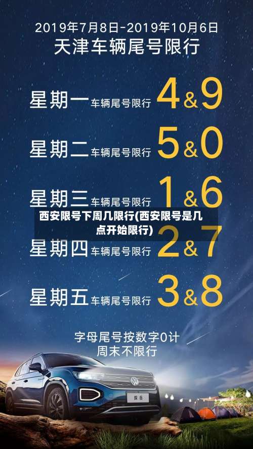 西安限号下周几限行(西安限号是几点开始限行)-第2张图片