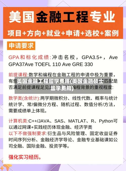 美国金融工程留学费用(美国金融硕士留学费用)-第2张图片