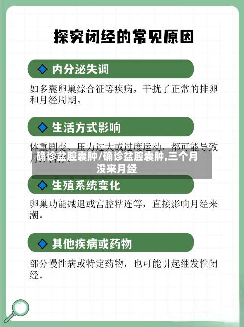 确诊盆腔囊肿/确诊盆腔囊肿,三个月没来月经-第2张图片