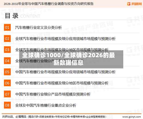 全球确诊1000/全球确诊2026的最新数据信息