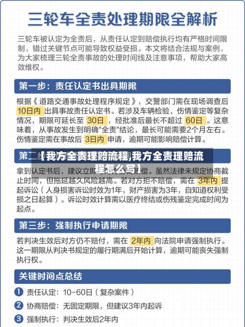 【我方全责理赔流程,我方全责理赔流程怎么写】-第2张图片