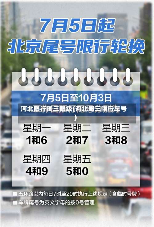 河北限行周三限级(河北周三限行车号)-第2张图片
