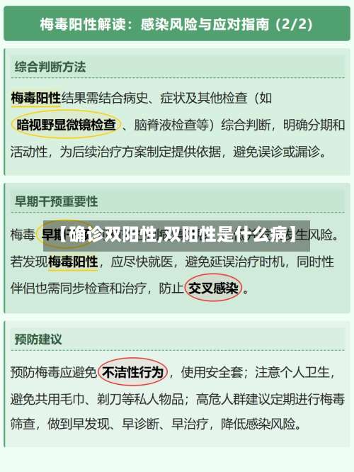 【确诊双阳性,双阳性是什么病】