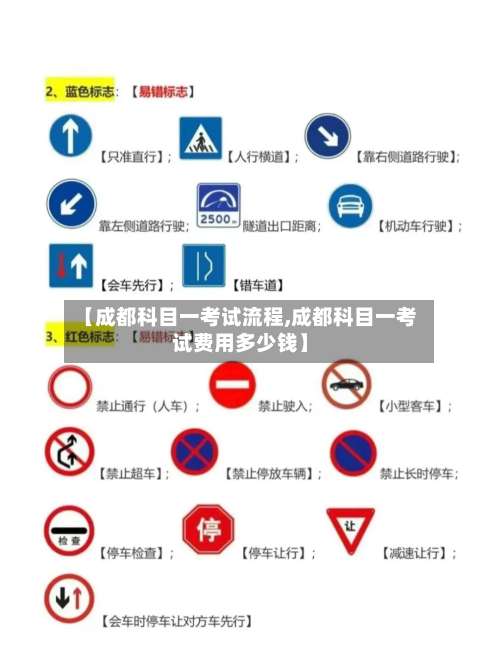 【成都科目一考试流程,成都科目一考试费用多少钱】-第3张图片
