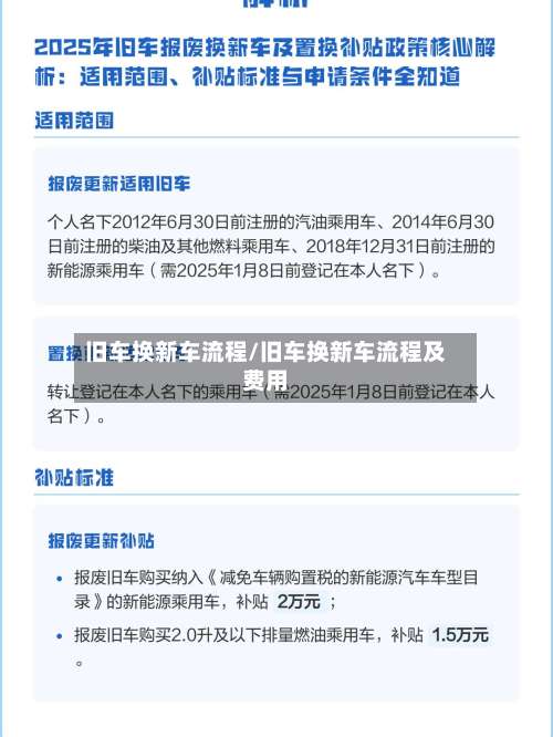 旧车换新车流程/旧车换新车流程及费用-第2张图片