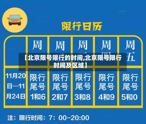 【北京限号限行的时间,北京限号限行时间及区域】