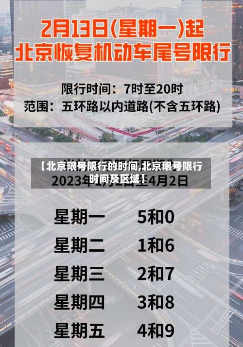 【北京限号限行的时间,北京限号限行时间及区域】-第2张图片