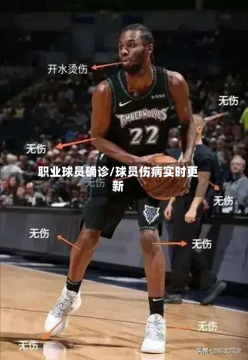 职业球员确诊/球员伤病实时更新