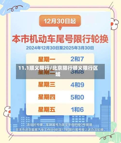 11.1顺义限行/北京限行顺义限行区域-第2张图片