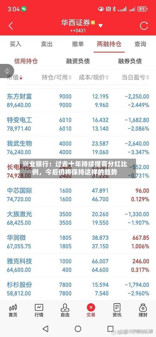 兴业银行：过去十年持续提高分红比例	，今后仍将保持这样的趋势-第2张图片