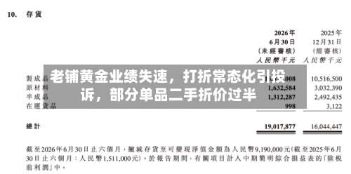 老铺黄金业绩失速，打折常态化引投诉	，部分单品二手折价过半-第1张图片