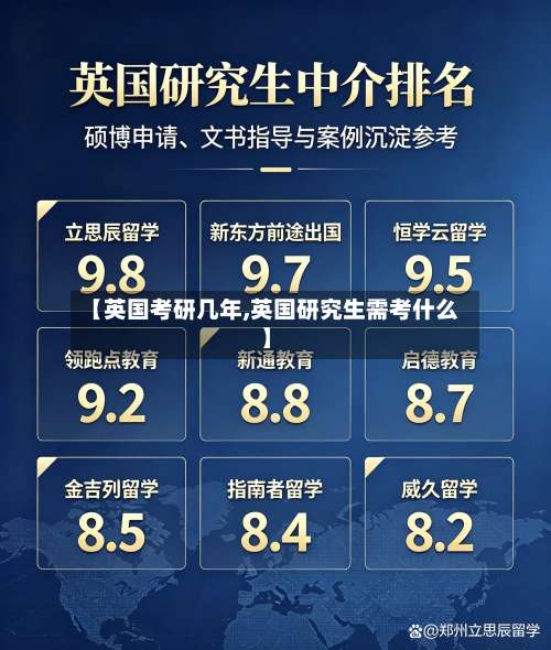 【英国考研几年,英国研究生需考什么】