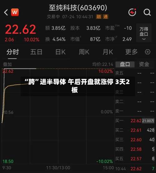 “跨	”进半导体 午后开盘就涨停 3天2板-第1张图片