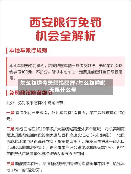 怎么知道今天限没限行/怎么知道哪天限什么号-第3张图片