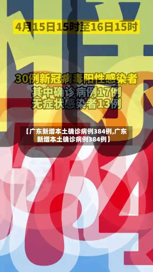 【广东新增本土确诊病例384例,广东新增本土确诊病例384例】