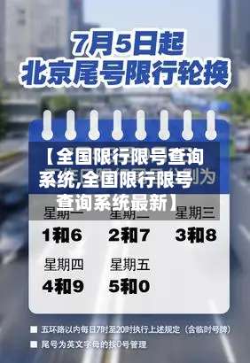 【全国限行限号查询系统,全国限行限号查询系统最新】