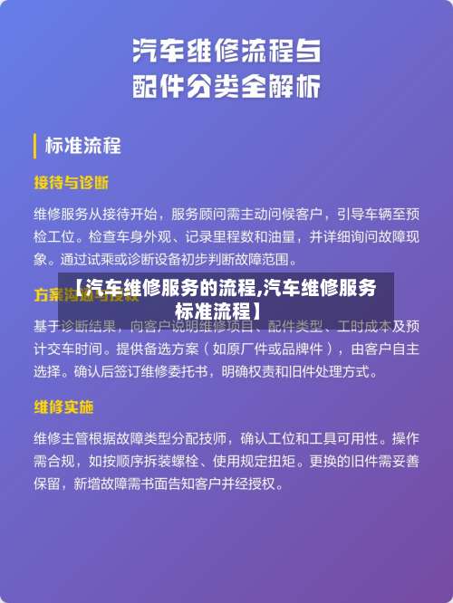 【汽车维修服务的流程,汽车维修服务标准流程】-第2张图片