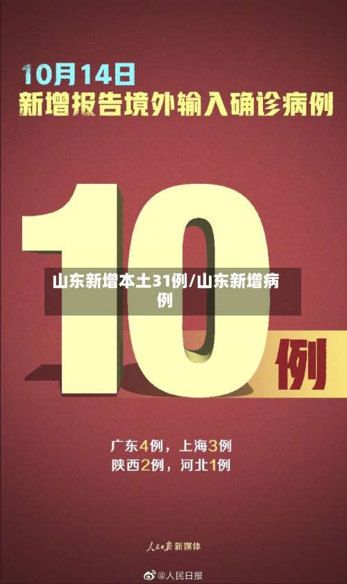 山东新增本土31例/山东新增病例-第3张图片
