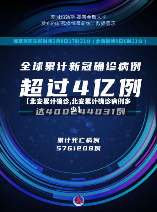 【北安累计确诊,北安累计确诊病例多少】-第2张图片