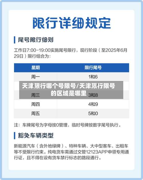 天津限行哪个号限号/天津限行限号的区域是哪里