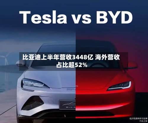 比亚迪上半年营收3448亿 海外营收占比超52%-第2张图片