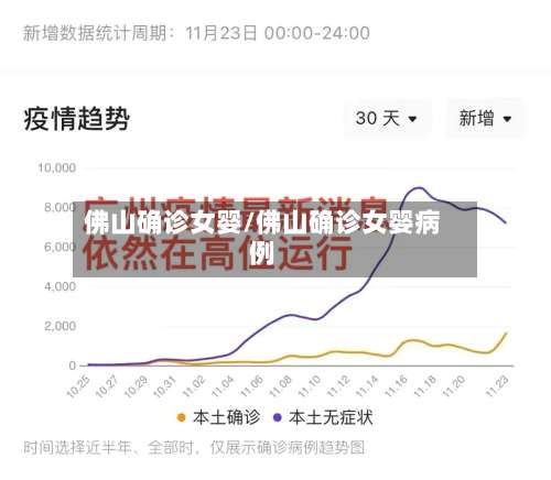 佛山确诊女婴/佛山确诊女婴病例-第2张图片