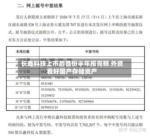 长鑫科技上市后首份半年报亮眼 外资看好国产存储资产