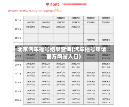 北京汽车摇号结果查询(汽车摇号申请官方网站入口)-第3张图片
