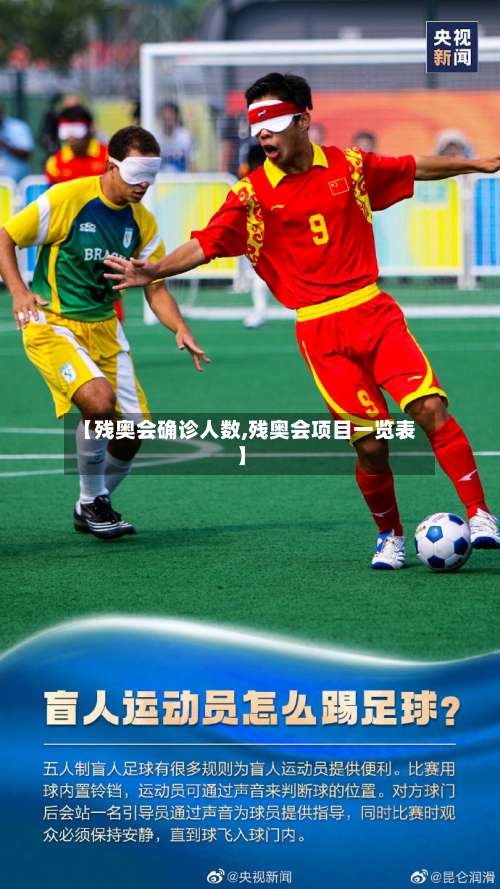 【残奥会确诊人数,残奥会项目一览表】