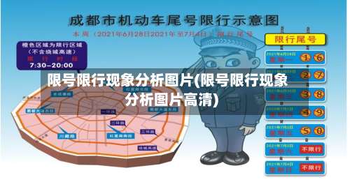 限号限行现象分析图片(限号限行现象分析图片高清)-第2张图片