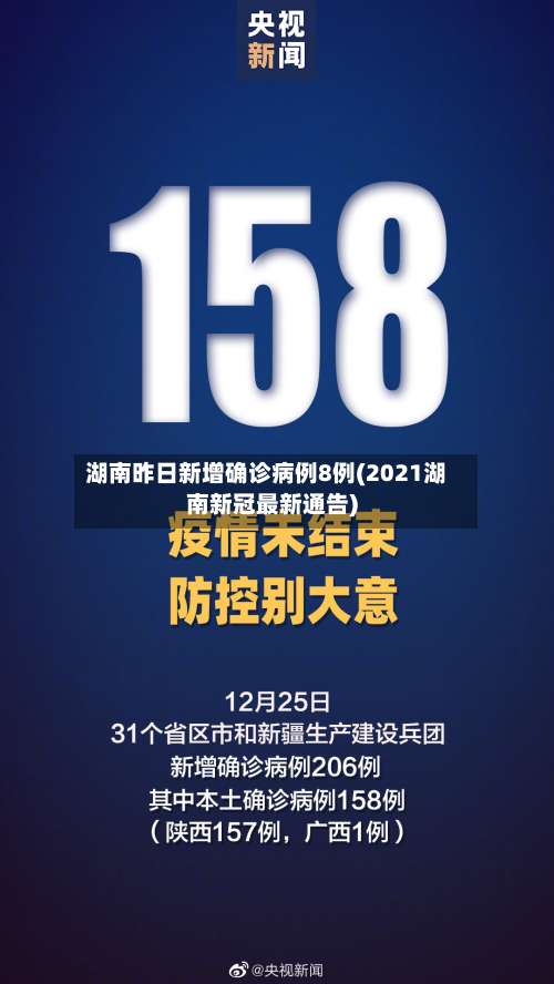 湖南昨日新增确诊病例8例(2021湖南新冠最新通告)-第3张图片